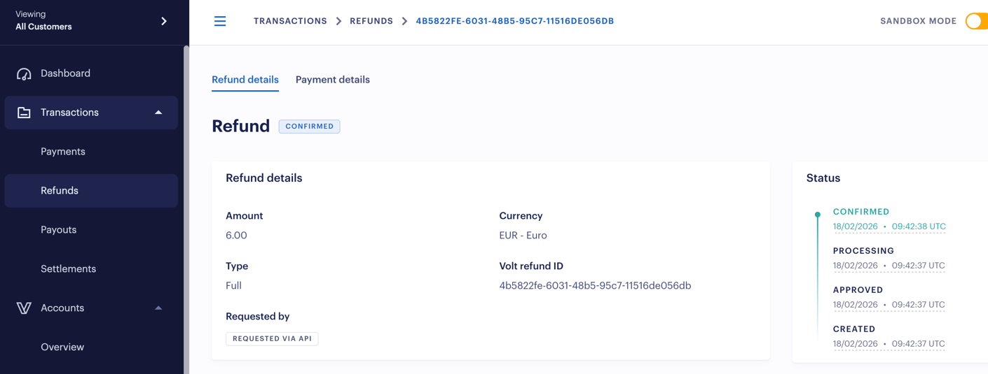 Refund details in Fuzebox